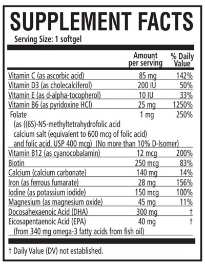 Supplement (2)